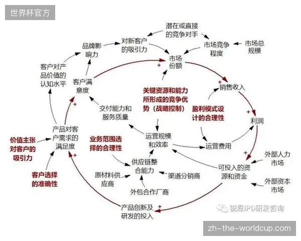 场馆端赛事数据重复采集现象,正侵蚀供应商管理会员资产的底层逻辑 场馆端赛事数据重复采集现象,正侵蚀供应商管理会员资产的底层逻辑