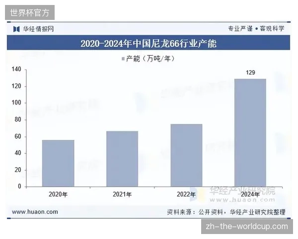 2026年后版权运营精细度将消解体育场馆间的商业壁垒并确定行业新水位 2026年后版权运营精细度将消解体育场馆间的商业壁垒并确定行业新水位